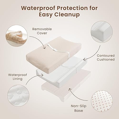 Miniatura 2 de Konssy Almohadilla de muselina con forro impermeable, incluye paquete de 2 fundas suaves y de algodón, almohadilla para cambiar pañales de bebé para