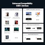 BENFEI USB C to HDMI 2.1 Adapter (8K@60Hz, 4K@240Hz, Aluminum Shell, Nylon Braided) Compatible with iPhone 15/16 Pro/Max, MacBook Pro/Air 2023, iPad Pro, Surface Book 2 More