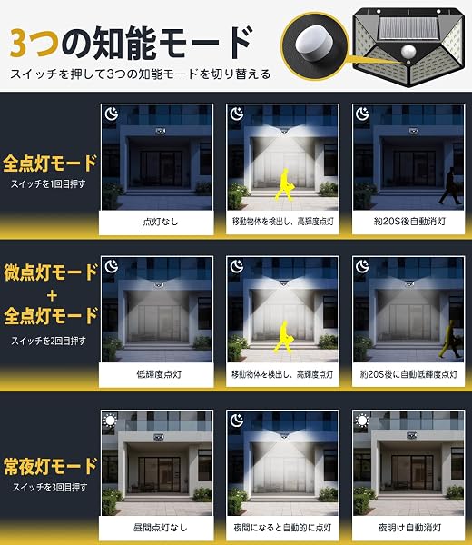 ソーラーライト 屋外 防水【2025新版 2個入り】 防犯 3つ知能モード 自動点灯/消灯 ソーラーセンサーライト 大容量電池 太陽光発電 電気代ゼロ 玄関/廊下/庭/壁掛け/駐車場/停電時など照明用 ブラック - 3