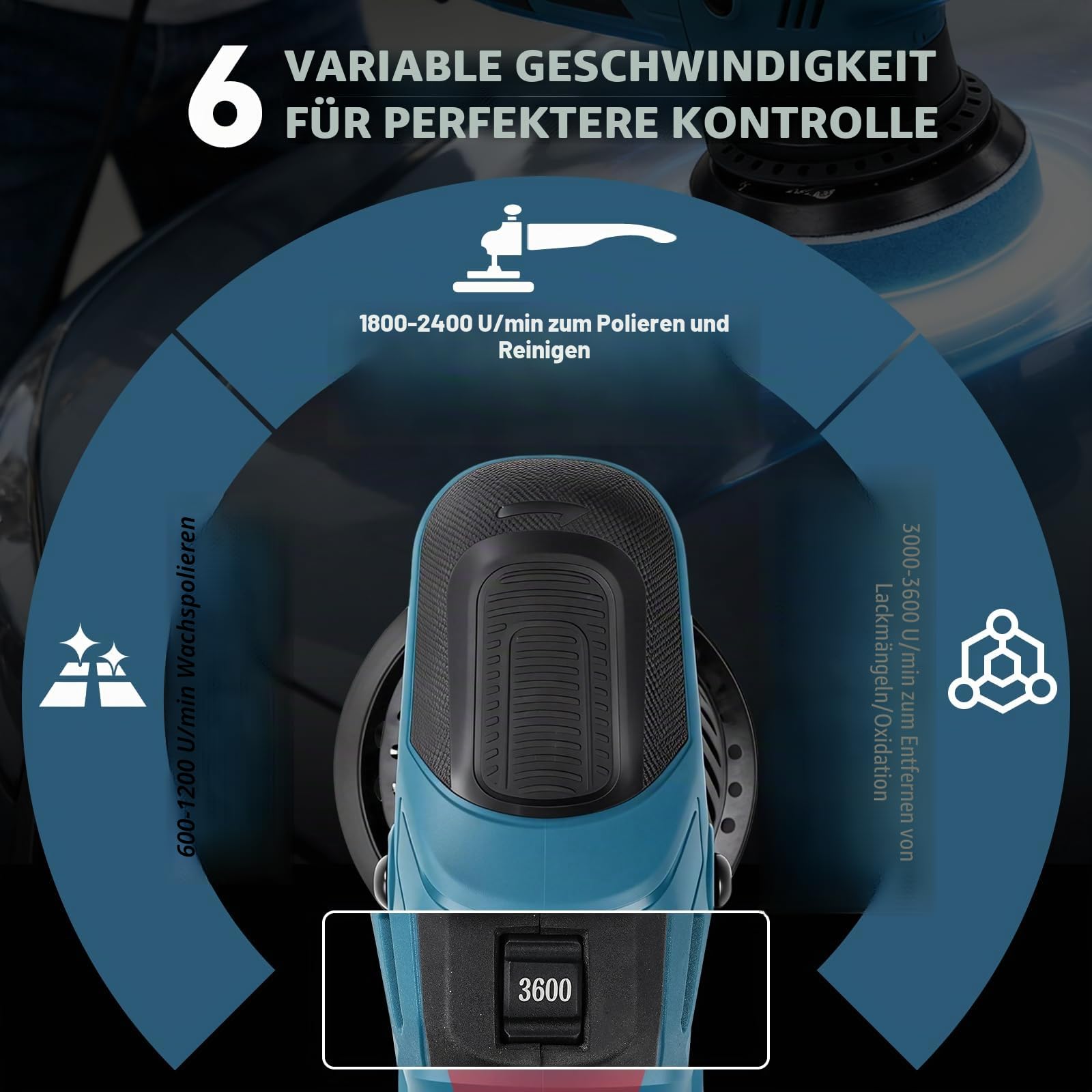 Exzenter Poliermaschine, Auto Exzenterpolierer 15mm 1600W Polierer mit 6 Variable Geschwindigkeit 600-3600RPM, mit Polierschwamm und Wolltücher, zum Polieren von Auto, Motorrad, Möbeln