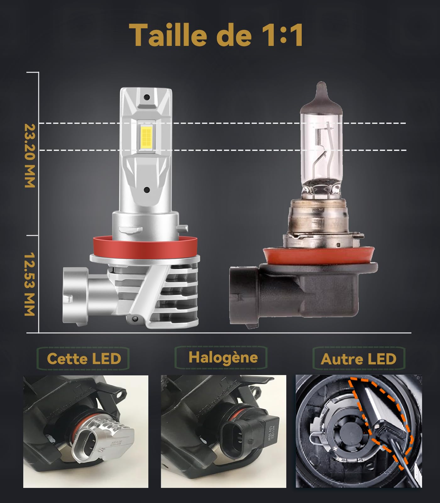 LTONXEN Ampoule H11 H8 H9 LED, 12V 60W 6500K Ultra Blanc Phare Voiture, Puissante Feux de Brouillard de DRL Kit de Conversion. (2 Lamp)