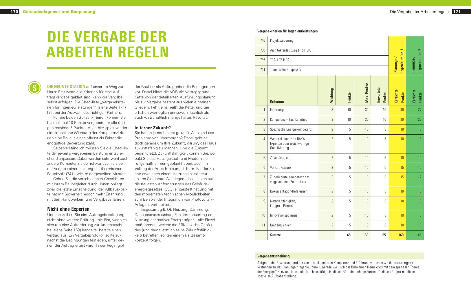 Handbuch Hauskauf: Gebrauchte Immobilien analysieren, bewerten, finanzieren