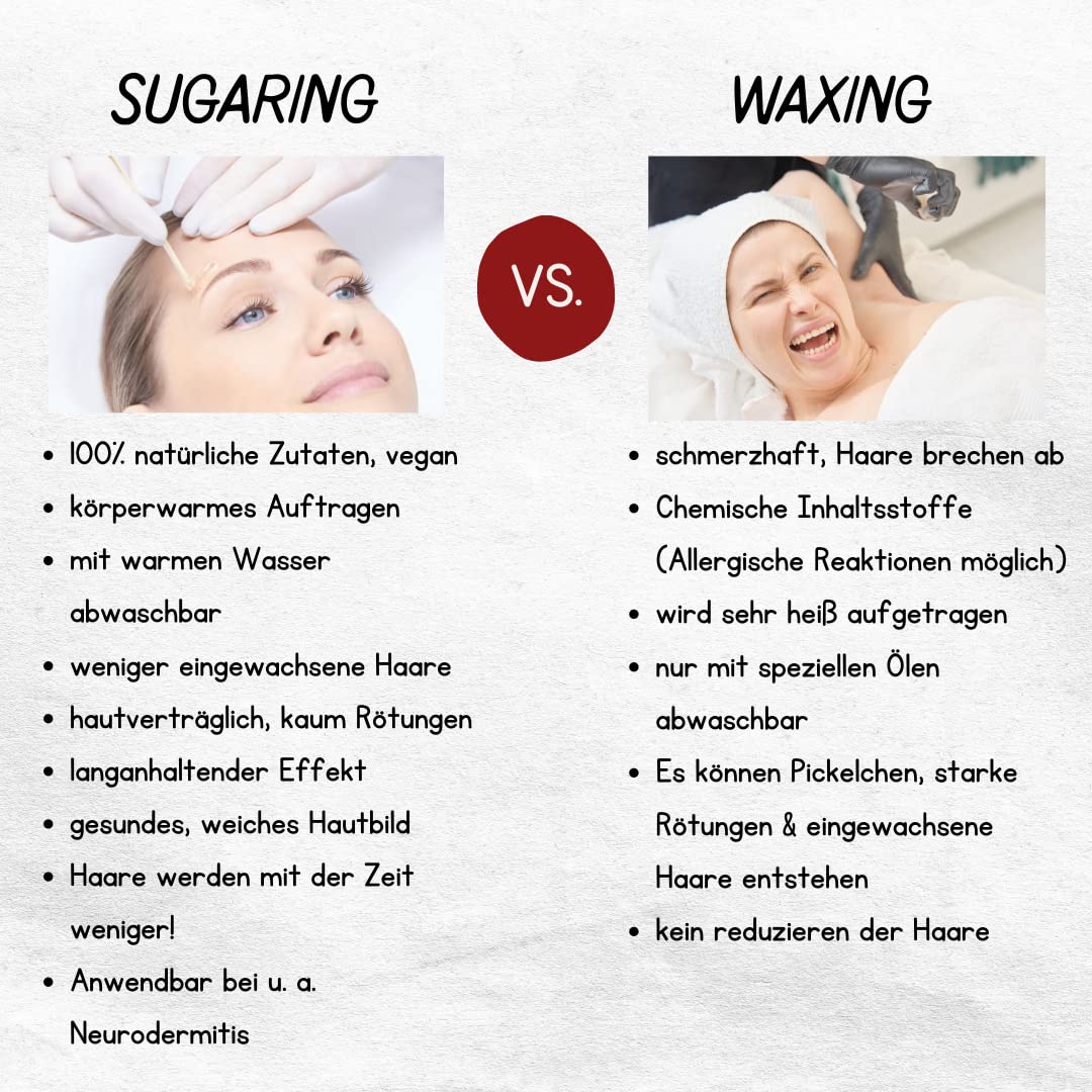 Sugaring4You +1 Pasta cukrowa zestaw kosmetyczny do delikatnego usuwania włosów | Dla stref intymnych i pach (grubość włosów) | Sugaring dla niej i niego | w zestawie Silverspray i odtłuszczacz |