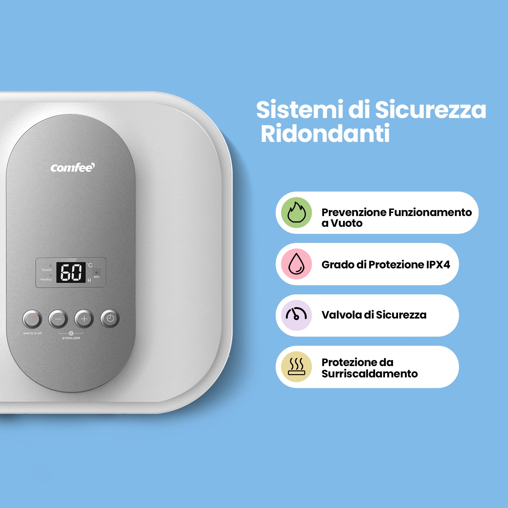 COMFEE' Scaldabagno Elettrico Murale ad Accumolo 30 L D30-15EVG1U – Sottolavello con vano contenitore — Leggero, compatto facile da installare – ideale per piccole utenze, bianco con grigio