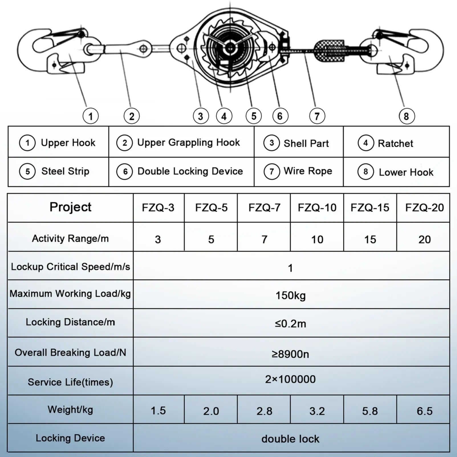 Dispositivo Anticaduta Retrattile Certificato 3-20m (Giallo,10m) | 150kg Corda Imbracatura di Sicurezza Anticaduta Tetto e Lavoro Aereo, Dispositivo Sicurezza Anticaduta Tetto Autobloccante