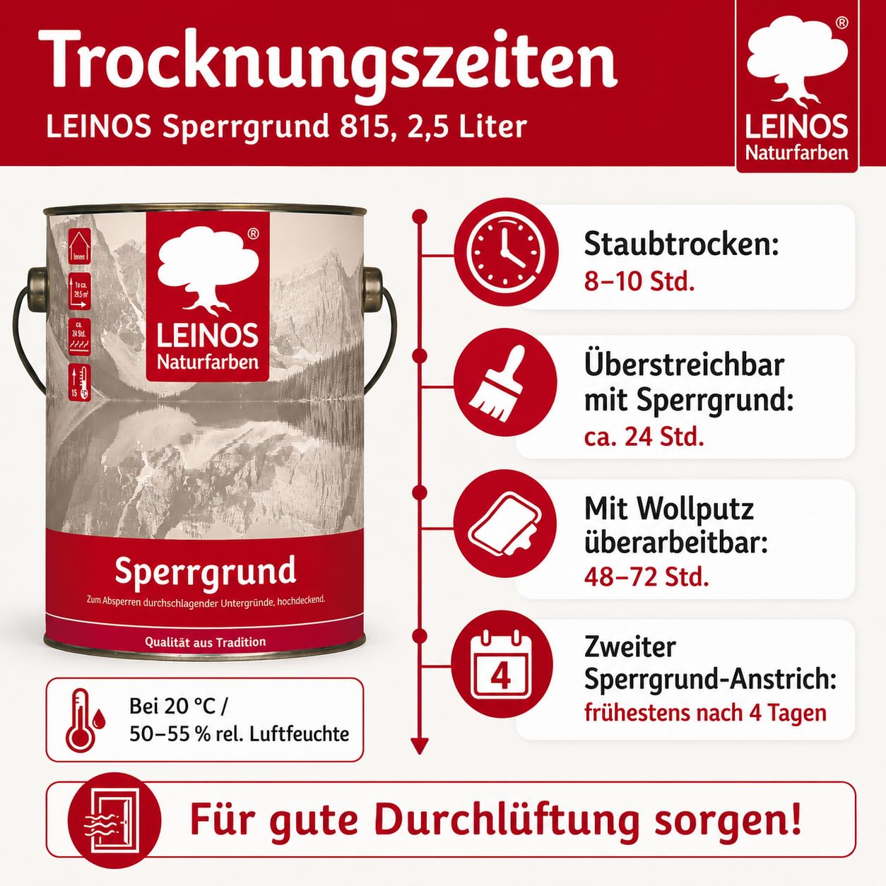 LEINOS 815 Sperrgrund 2,5 l | Hochdeckend: Erzeugt einen weißen, leicht rauen Untergrund, der für nachfolgende Anstriche gute Haftung bietet