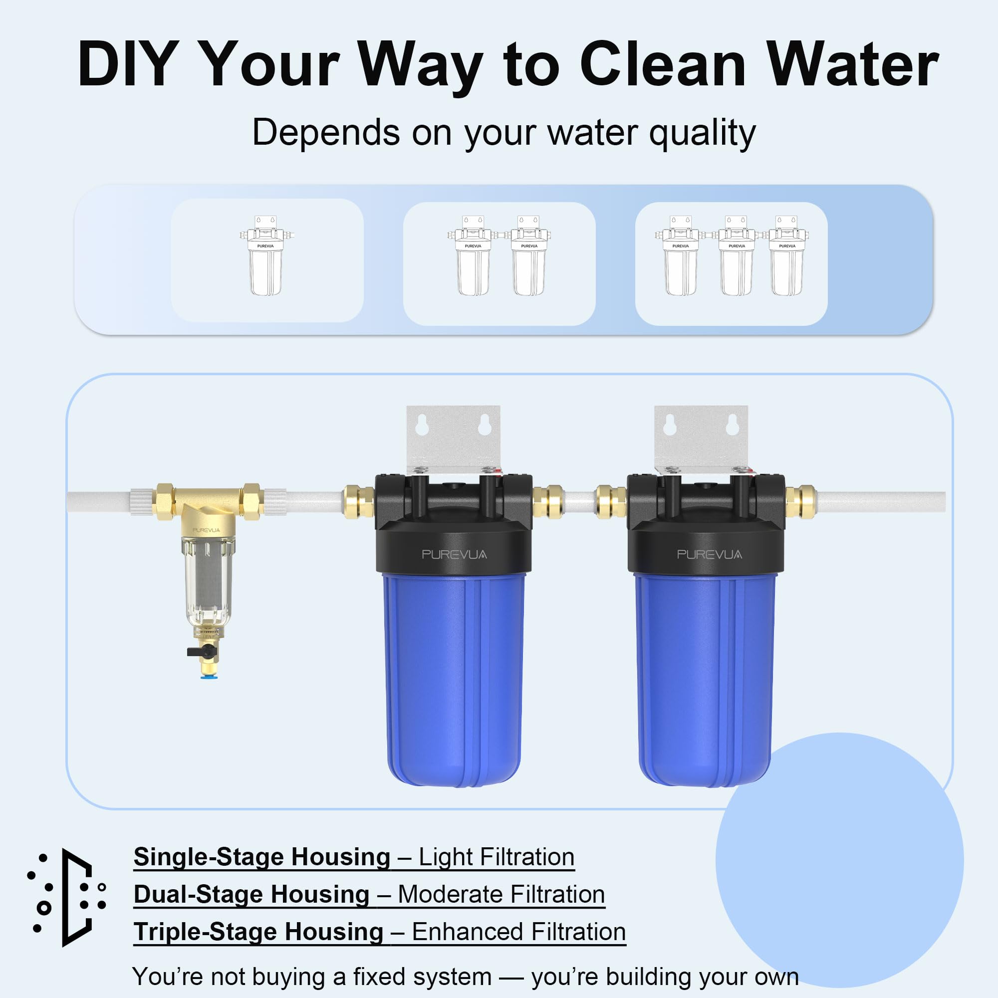 Whole House Water Filter Housing - Blue -6