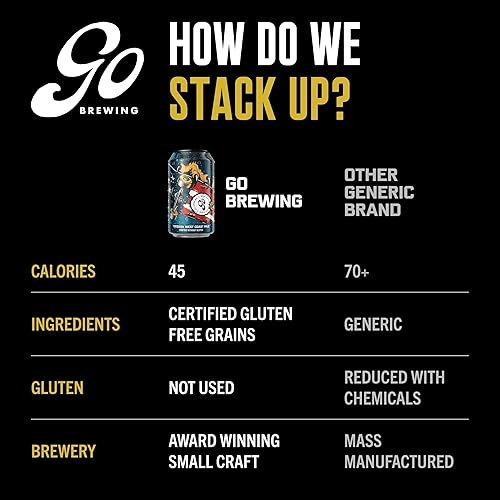 Miniatura 14 de Go Brewing - Paquete de 12 muestras mixtas - Brew artesanal sin alcohol - Preparación de lotes pequeños - Ingrediente clásico - Paquete variado