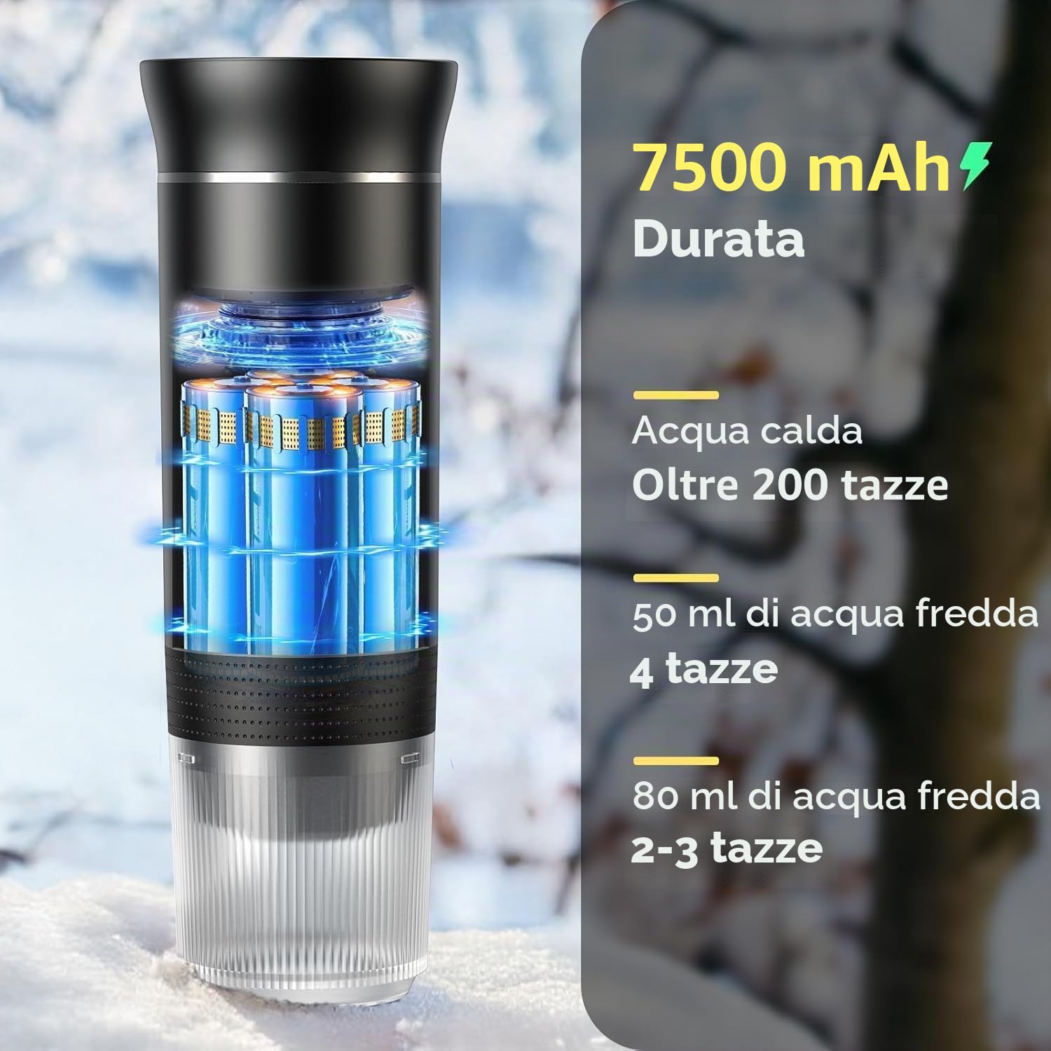 Macchina da Caffè Espresso Elettrica Portatile, Macchina Caffe Portatile 3 In 1 Macchina Caffe, 5 Minuti Auto-Riscaldamento, con USB-C, Compatibile con Piccole Capsule, Grandi Capsule, Caffe Macinato