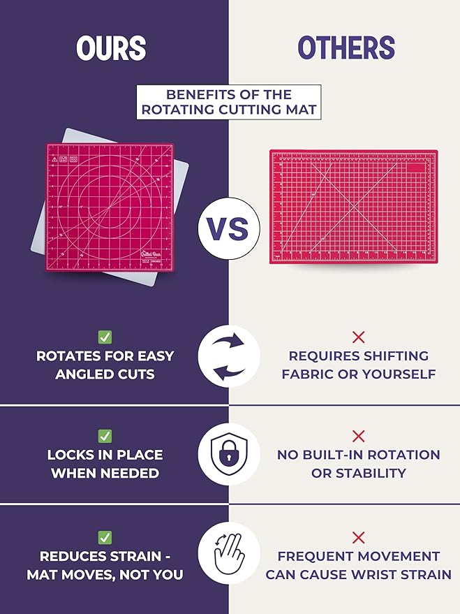 Base De Corte Autosanable 30x30 Cm Rotativa Y Antideslizante miniatura 4