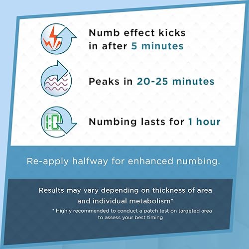 Miniatura 3 de Numb Master Crema entumecedora tópica de lidocaína al 5 crema de alivio del dolor de máxima resistencia crema anestésica tópica de acción rápida con