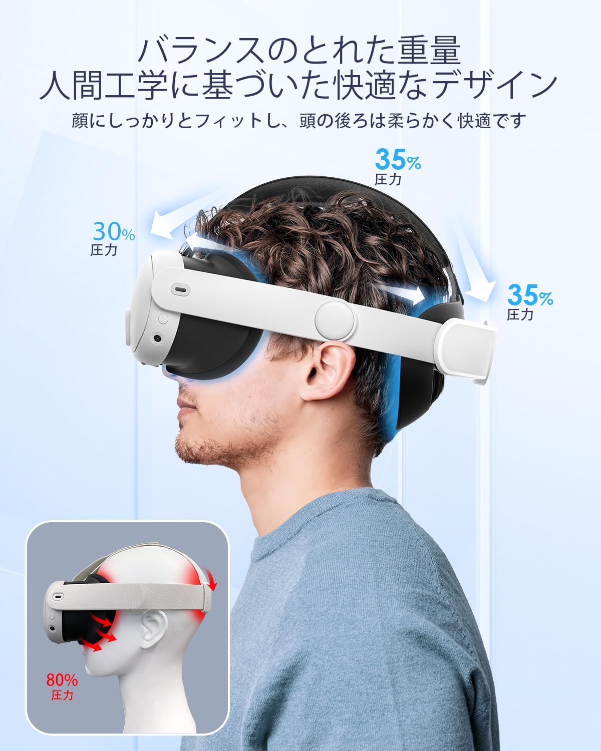 Amazon.co.jp: Maecker vr ヘッドストラップ Meta Quest 3 用 Quest 3S 