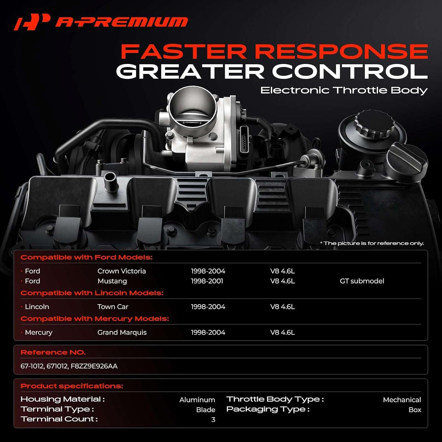 A-Premium Electronic Throttle Body, Compatible with Ford, Lincoln & Mercury | for Mustang 1998-2001, Crown Victoria 1998-2004, Town Car 1998-2004, Grand Marquis 1998-2004, 4.6L