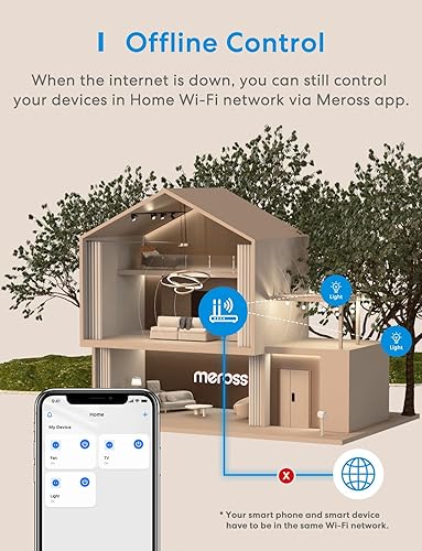 Miniatura 9 de meross Enchufe de atenuación para exteriores, enchufe inteligente para exteriores funciona con Apple HomeKit, Alexa, Google Home, IP44 regulador de