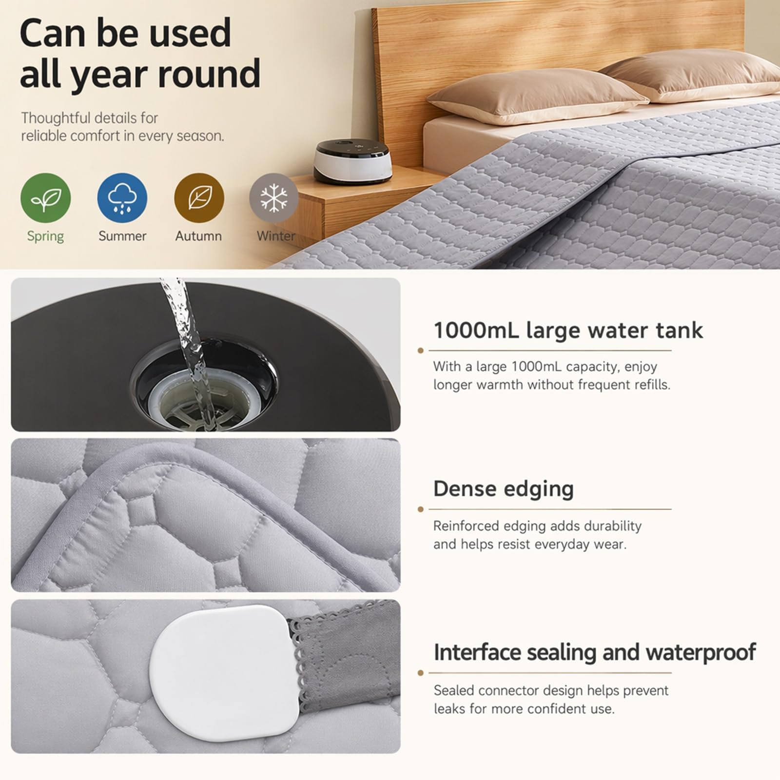 Intelligente Heizdecke, 10–65 °C, Fernbedienung & Touch-Steuerung | 1000-ml-Wassertank, konstante Temperatur, (4.9x5.9ft)