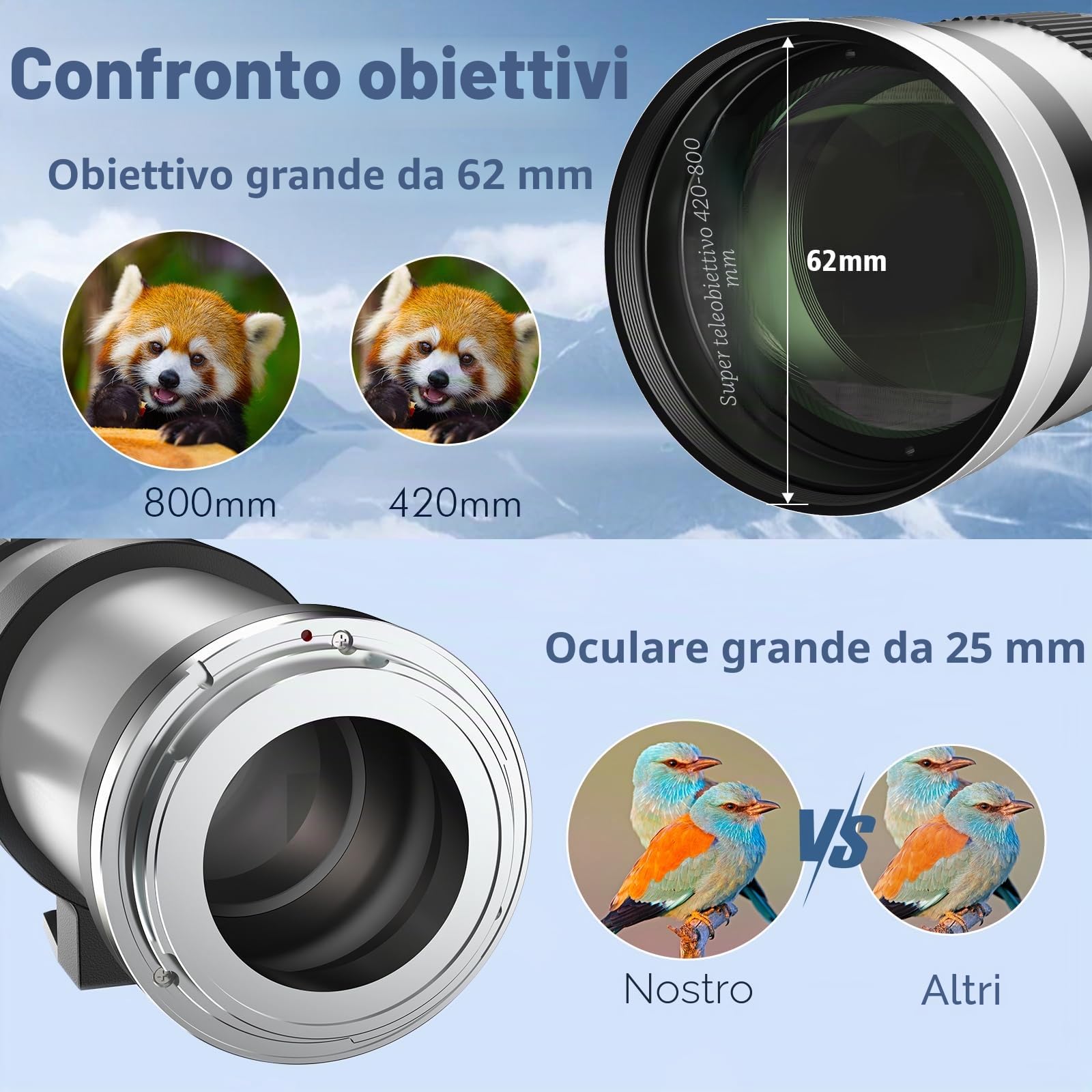Super teleobiettivo 420 – 800 mm f/8.3 per Canon EF/EF-S – Obiettivo zoom manuale full frame per EOS 5D, 90D, 80D, 7D e serie Rebel Bianco