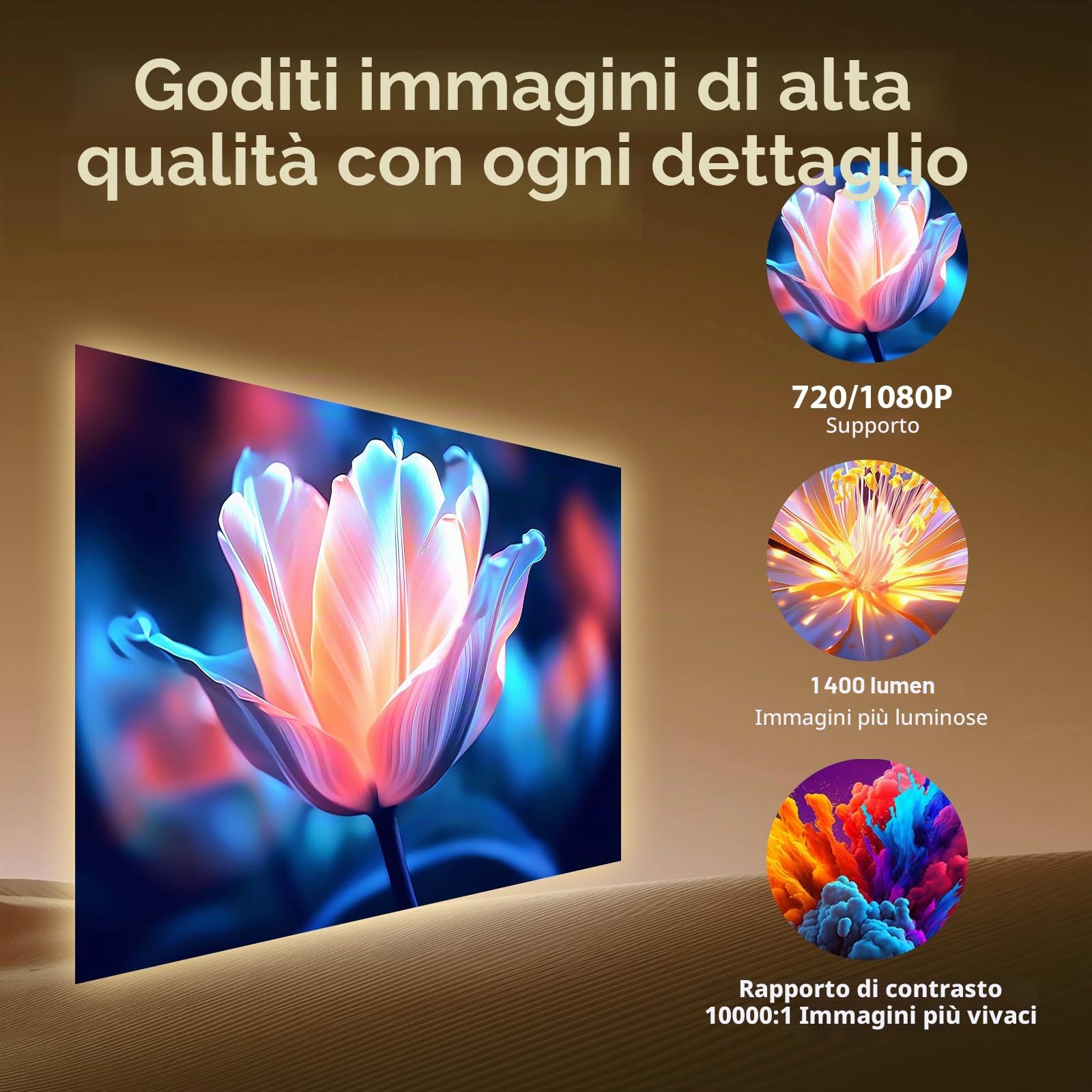 Mini Proiettore 4K 1080P WiFi 6 Bluetooth 5.4 Auto Keystone 180° Portatile HDMI Nero