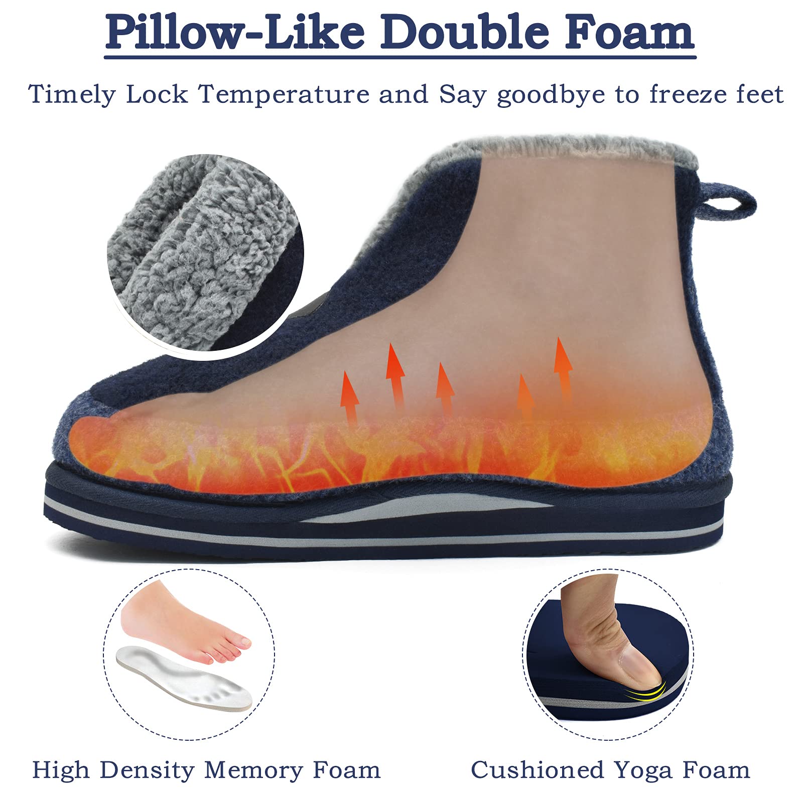KuaiLu Pantofole Stivaletto Uomo Invernali Babbucce Calde Peluche Pelose Foderata Chiuse Pantofola Stivali Casa Comode Memory Foam Slippers con Indoor outdoor Antiscivolo Suola