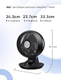 DREO 20dB Smart Desk Fan for Bedroom, 90°+90° Oscillation, Silent cooling Air Circulator, Powerful DC Motor with 85ft Airflow, 9 Speeds, 6 Modes, 1-12H Timer, App & Voice Control, Home & Office - 8