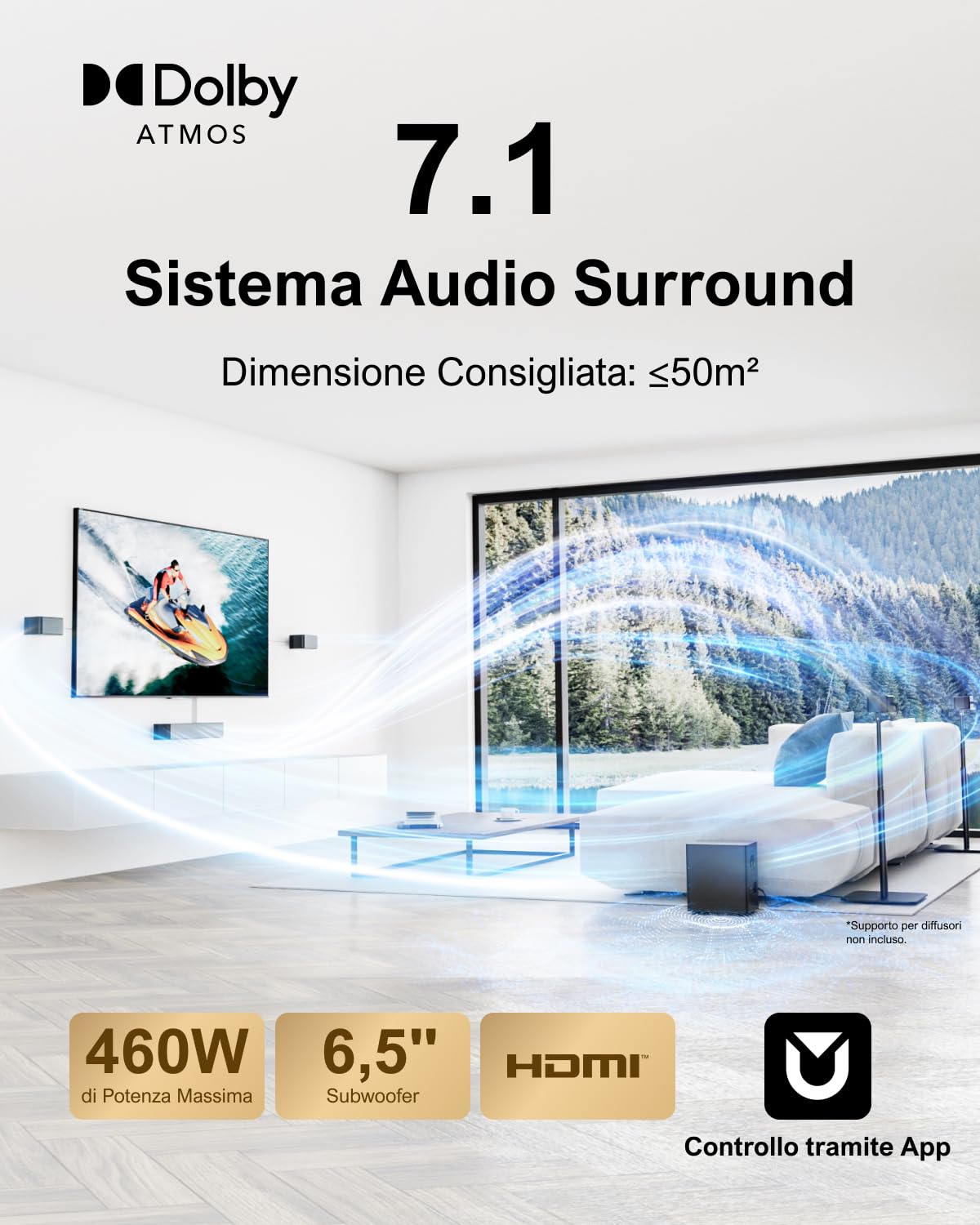 ULTIMEA 7.1 Soundbar TV, Compatibile con Dolby Atmos, Controllo APP, 4 Altoparlanti Surround Cablati, 460W Sistema Audio Home Theater Surround con Subwoofer Wireless 6,5", Poseidon D80