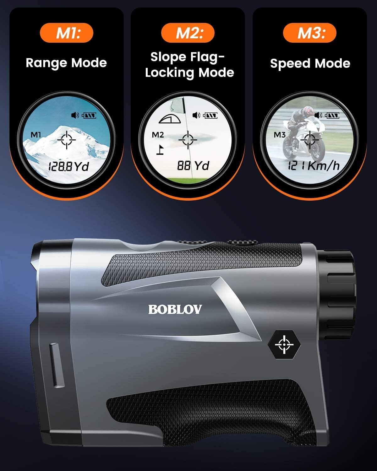 BOBLOV LF600AG Package Contents