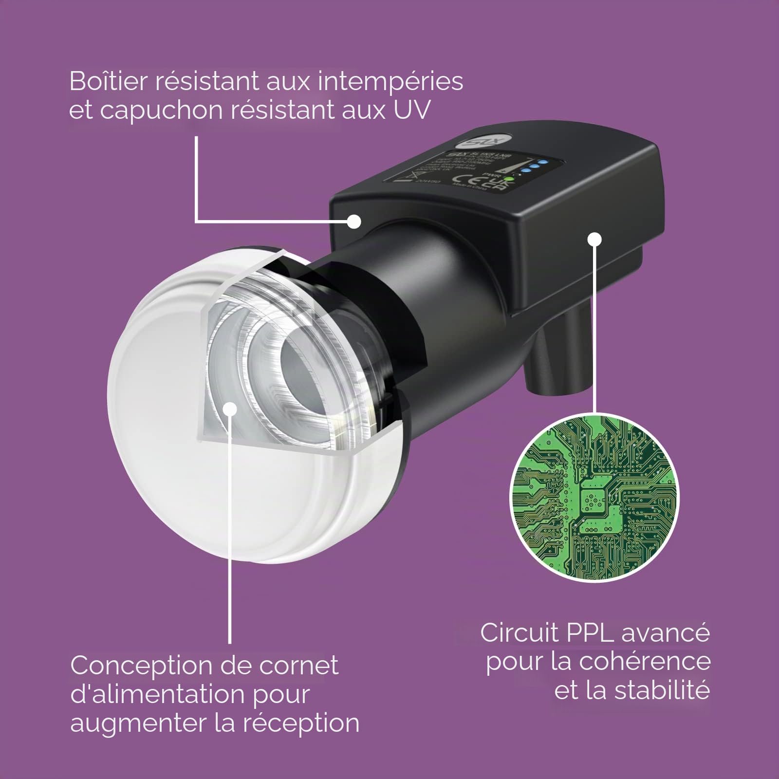Tête de Parabole LNB Universelle à Sortie Unique avec Détecteur de Force du Signal, Tete Universelle pour Parabole, Réception HD, 4K, UHD, Full HD