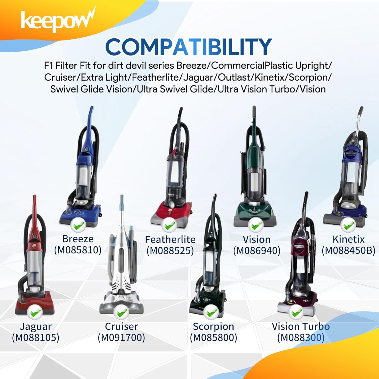 KEEPOW Filter Replacement for Dirt Devil, F1 Filter Compatible with Dirt Devil Featherlite Bagless Upright Vacuum, Parts# 2JC0280000, 3-JC0280-000, 2JC0360000 (3 Pack)