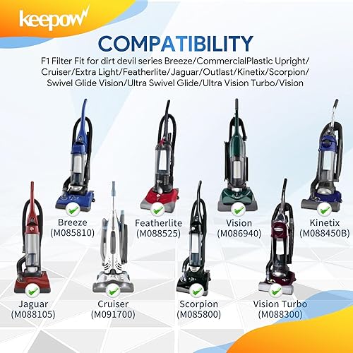 Miniatura 2 de KEEPOW F1 - Filtro HEPA para aspiradora vertical Dirt Devil, modelos FeatherliteBreezeSwivel GlideVisionJaguarExtra Light, repuesto 2JC0280000,