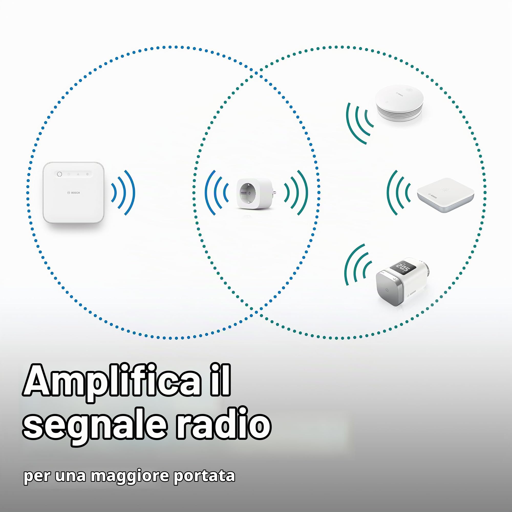 Bosch Smart Home presa intelligente compatta [+M], presa Wifi smart, app controllabile con funzione di risparmio energetico, uso in sistemi Bosch Smart Home o Matter di altri produttori, set 4 pz.