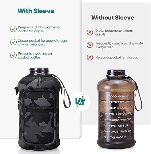 Miniatura 5 de Botella de agua de medio galón con funda de almacenamiento, 2.2L74 onzas, sin BPA, material de polipropileno, correa ajustable, 2 tapas incluidas