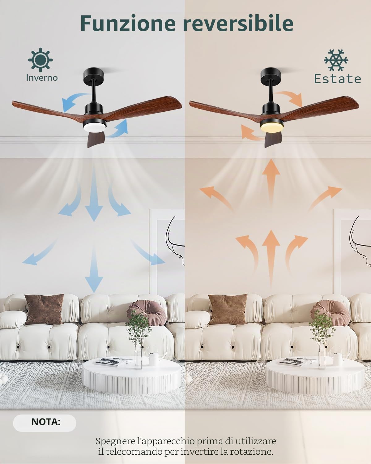Ventilatore a Soffitto con Luce e Telecomando, 132 cm, 3 Pale in Legno Noce, 3 Aste di Montaggio, Motore DC Silenzioso e Reversibile, Design Moderno, Ideale per Patio e Farmhouse