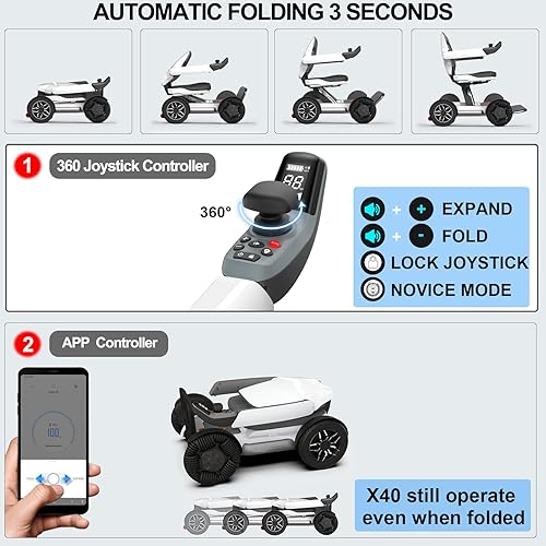 Miniatura 3 de ROBOOTER X40 Intelligent Electric Powered Wheelchair, Compact Heavy Duty Mobile, Automatic Folding, Powerful Dual Motor, Dual Controller, Foldable