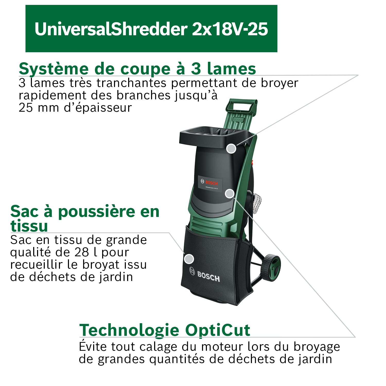 Bosch Broyeur sans fil UniversalShredder 2x18V-25 (lames réversibles, coupe des branches jusqu’à 25 mm, moteur Brushless, avec 2 batteries 18V 4.0Ah, 28 l Sac de collecte, chargeur)