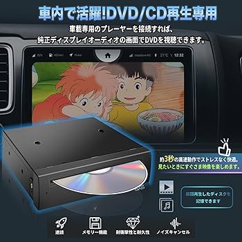 Amazon.co.jp: PORMIDOポーミド 車載DVDプレーヤー 車 DVD