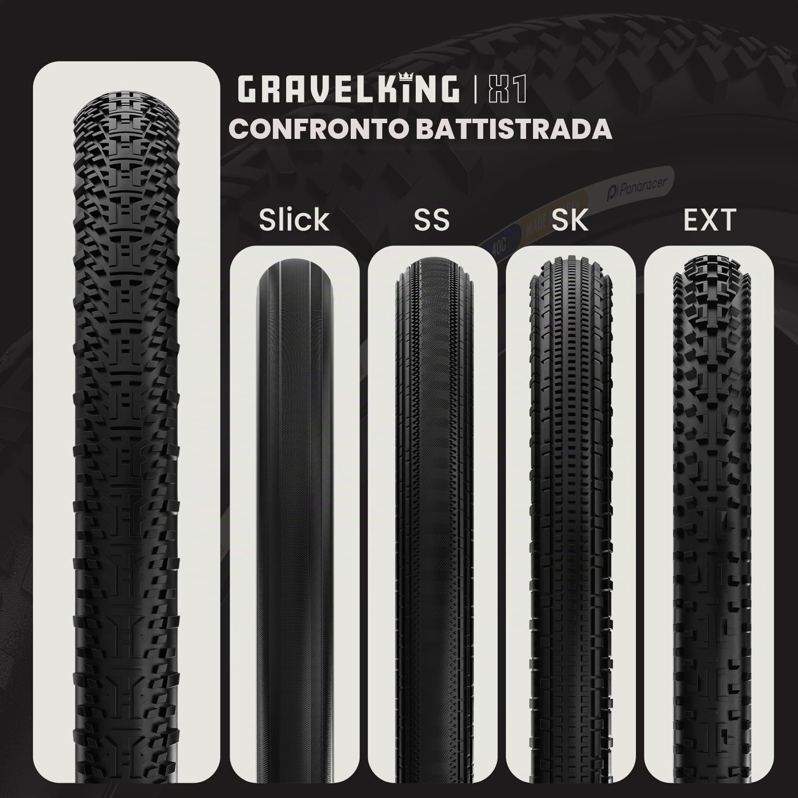 Panaracer Gravelking X1 TLR Tubeless Ready Folding Tyre - ZSG Gravel Compound -Puncture Resistant - Beadlock Technology - 120Tpi TuffTex Casing - Gravel Cycling Tyre