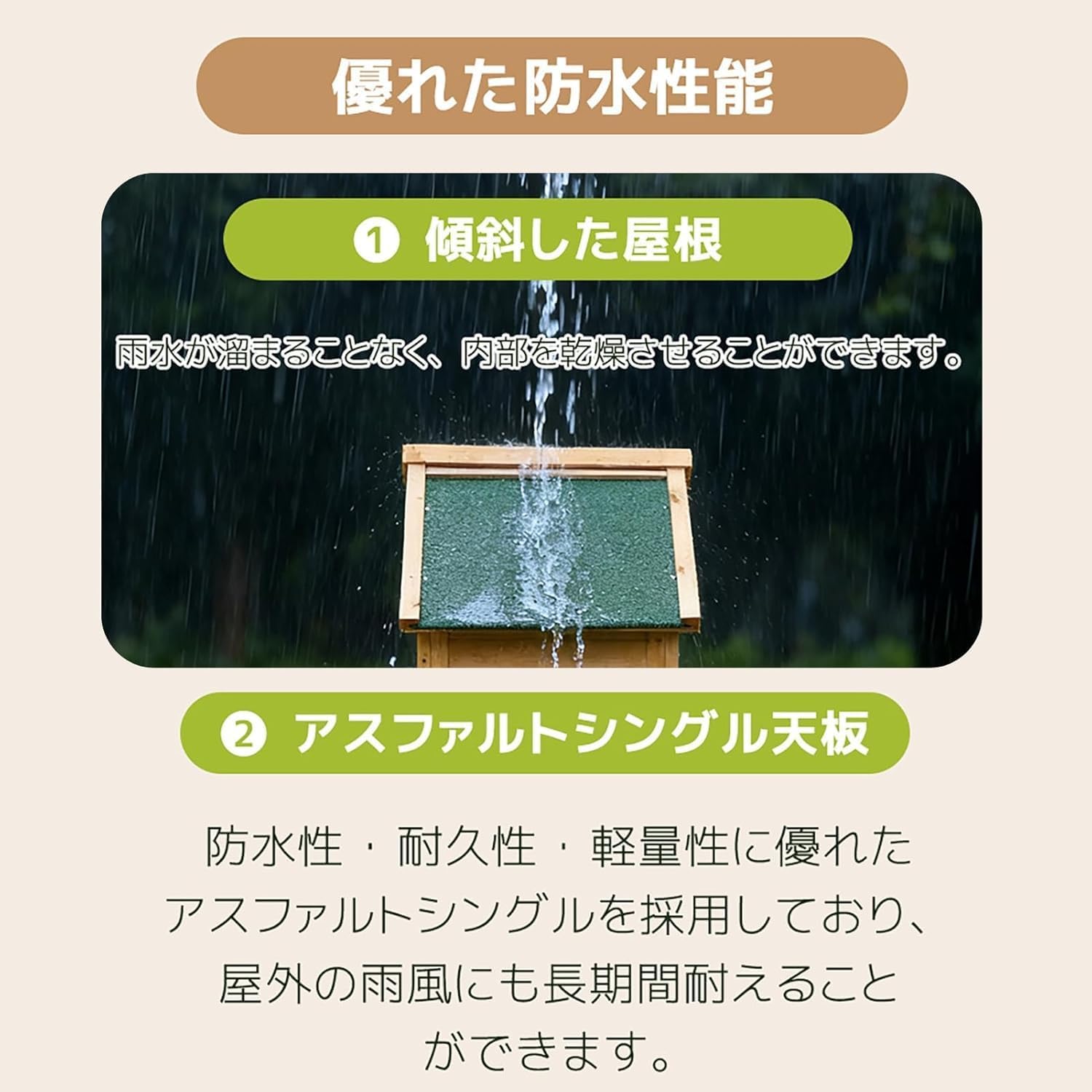 木製物置き収納 物置 シェルフ 天然杉 ガーデンファニチャー 屋外収納 天然木 ウッドストッカー ベランダ 庭 【ヒートポンプコンデンサーコンプレッサ】 屋外