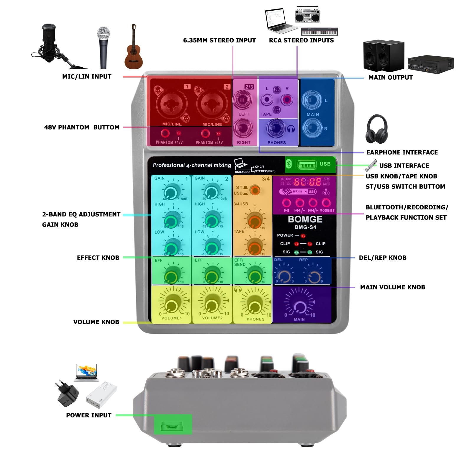 BOMGE Professional Audio Mixer, Sound Board Mixing Console with 4 Channel Digital USB Bluetooth Echo Delay Effect, Input 48V Phantom Power Stereo DJ Mixers for Recording, Live Streaming, Podcasting