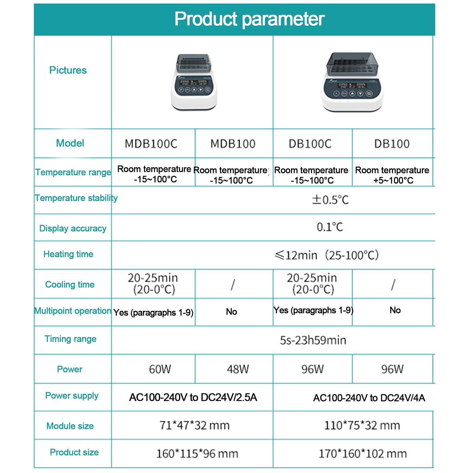 Incubadora de Baño Seco Digital, Calentador de Bloque de Laboratorio, Control Termostático de Temperatura Preciso, 9 Modos Programables y Pantalla LED para PCR, Preparación de Muestras MDB100C
