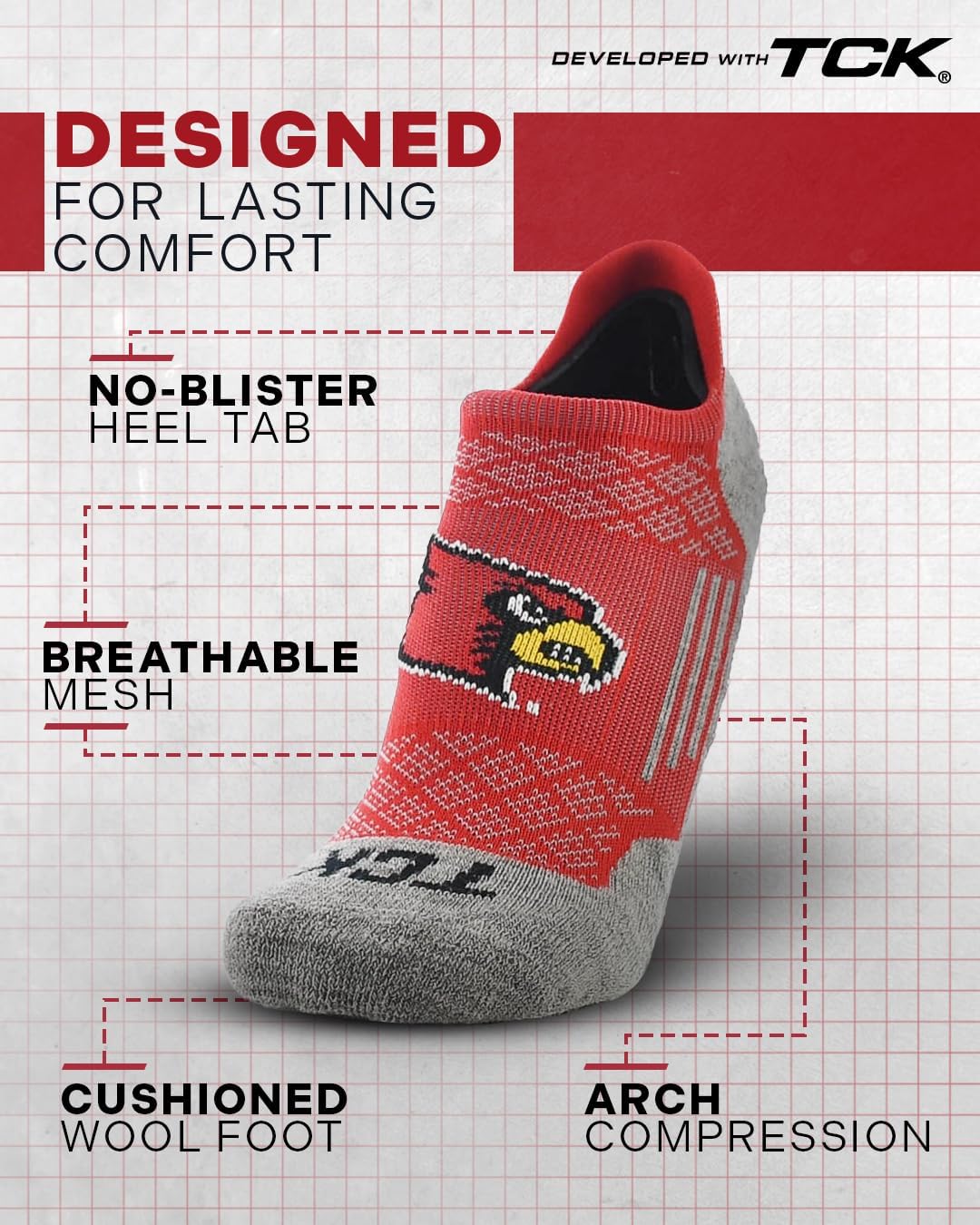 TCK NCAA No Show Socks Men's & Women's | Running Golf Ankle Sock | Licensed College Fan Gameday Apparel Merchandise Gear