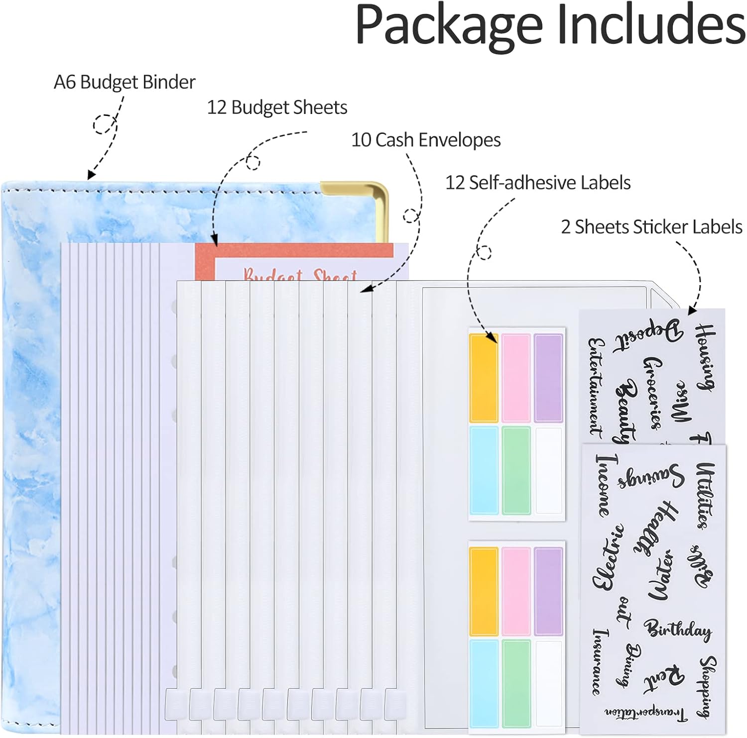 NJNRR A6 PU Leather Budget Binder, Money Organizer for Cash with 10Pcs Cash Envelopes, 12Pcs Expense Budget Sheets, 29 Categories Letter Label Stickers and 12Pcs Blank Label Stickers