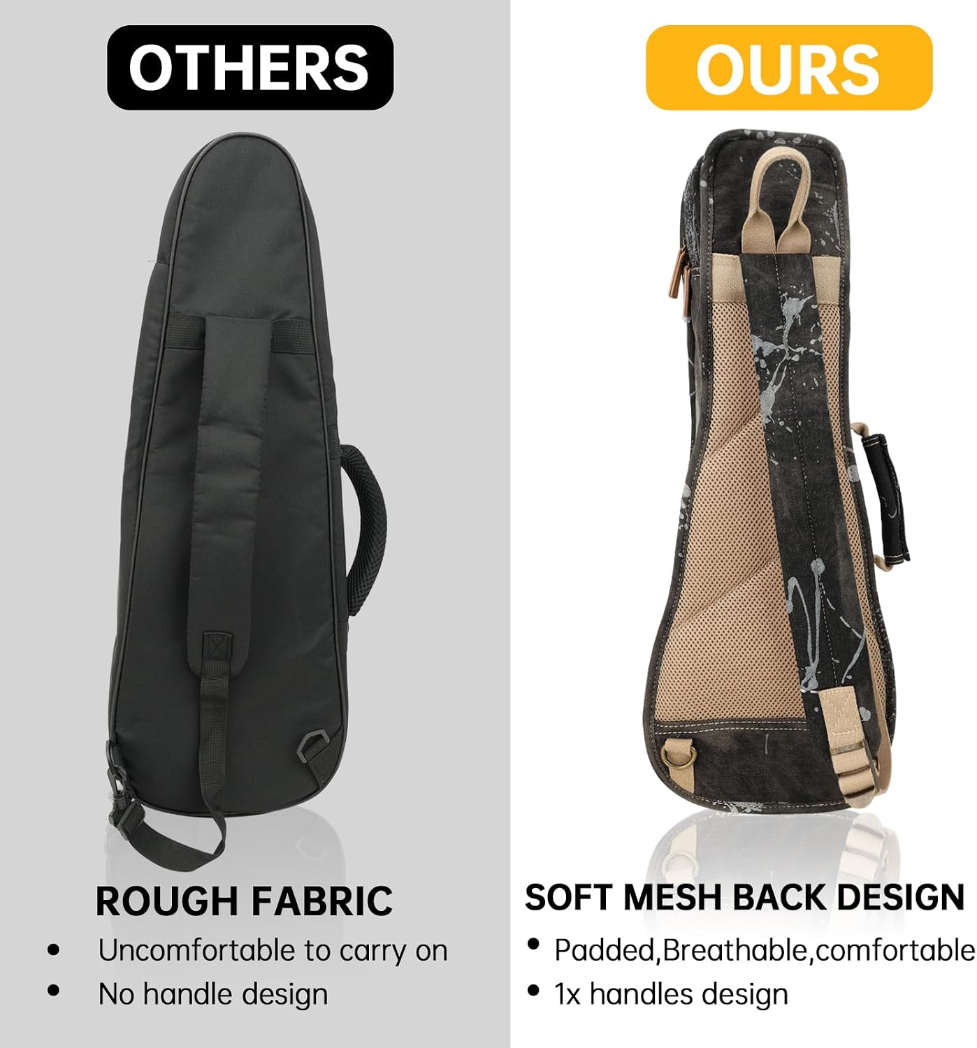 Premium 21" Soprano Ukulele Gig Bag, Padded,Durable Splash Paint Denim Custom Backpack for 21 inch Ukulele Case-Black