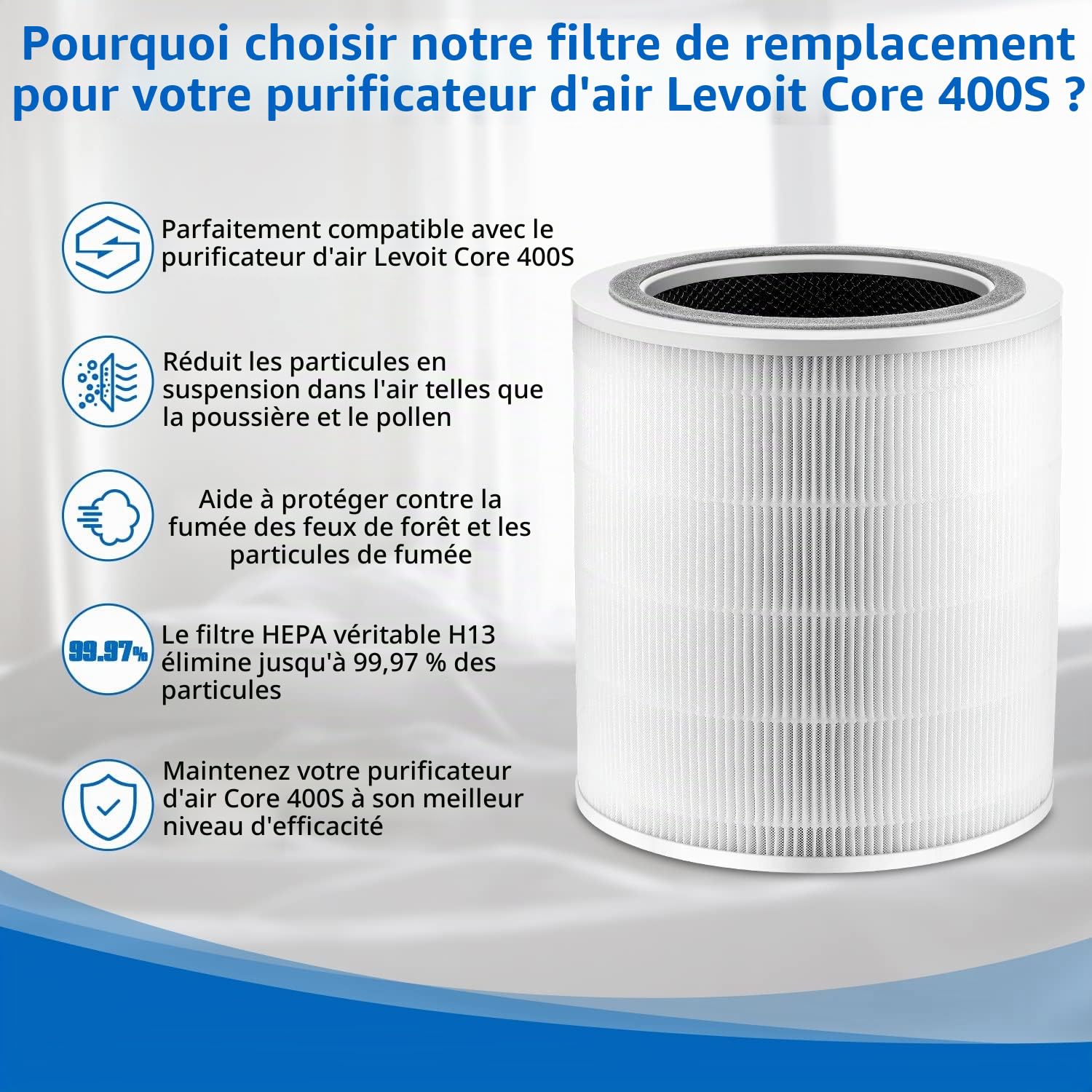 1 Filtre H13 HEPA pour Levoit Core 400S Core400S-RF