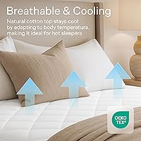 Vista 3 de Niagara Cotton Mattress Pad King 78x80 - Non Noisy Cooling Breathable Ultra Plush Absorbent Protector Extra Deep Fits 20 Inches Deep Mattress