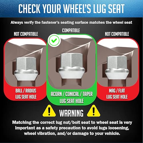 Vista 55 de Wheel Accessories Parts 20 tuercas hexagonales de 1/2"-20 roscas de 1.378 in 1.38" de largo cromadas 13/16" 0.827 in para Ford Mustang Jeep CJ