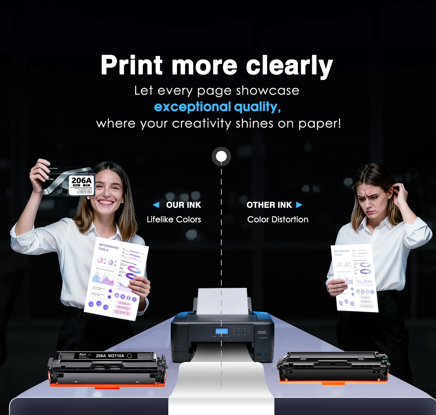 206A Black Toner Cartridges 2Pack (with Chip) Replacement for HP206 206A W2110A 206X W2110X Toner Work for M255dw M255nw MFP M282nw M283 M282 M255 Printer