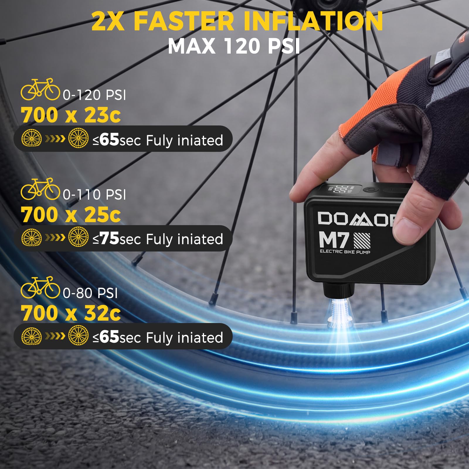 Pompe À Vélo Électrique, Pompe Électrique, Auto-Off, pour Les Vélos Électriques, Les Vélos De Montagne, Les De Ville Et De Course avec des Valves De Presta Et Schrader