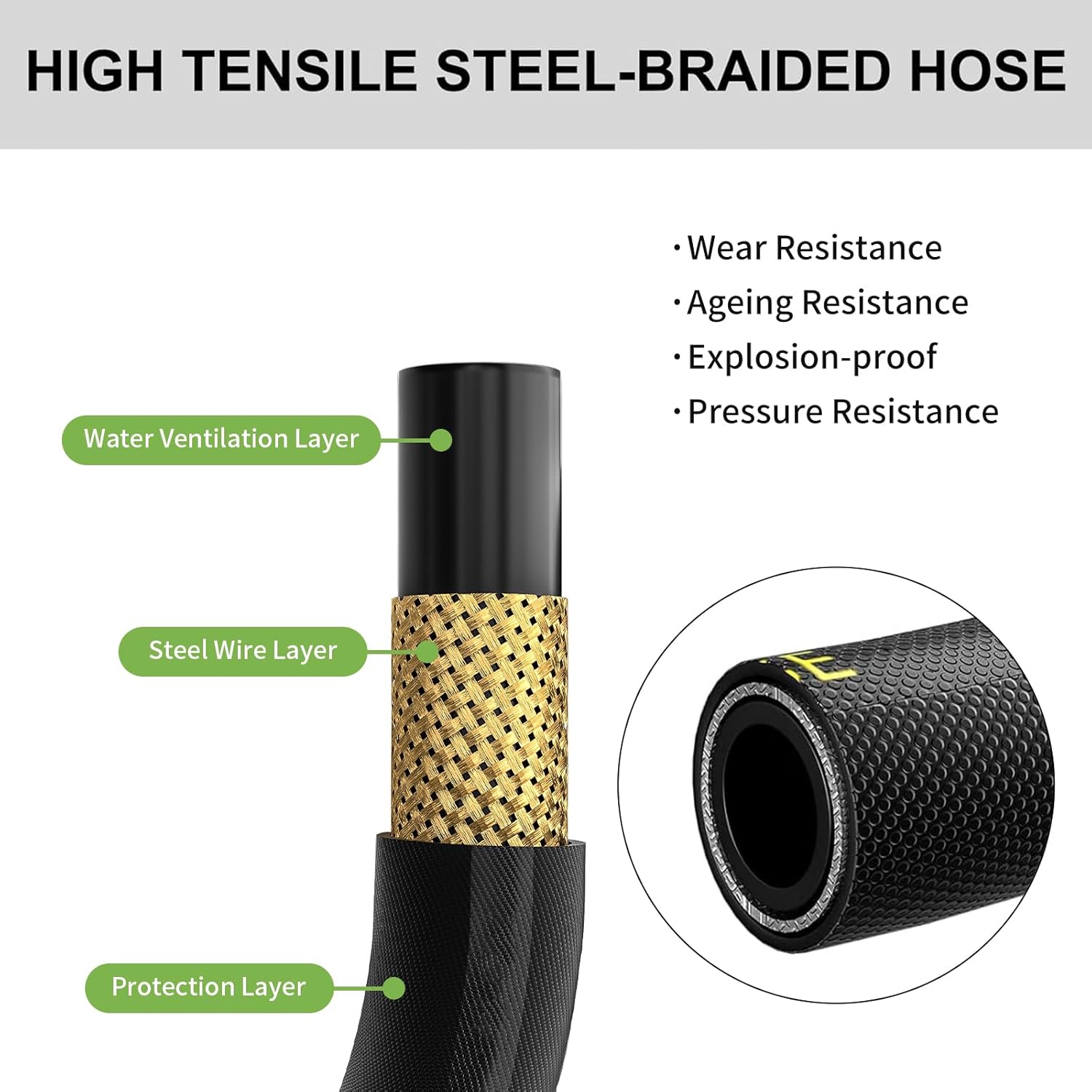 Pressure Washer Hose 50 FT, 1/4'' Kink Resistant Power Washer Hose Max 140°F, Commercial Industrial Grade Steel Wire Braided Kink Proof Extension Hose, Black
