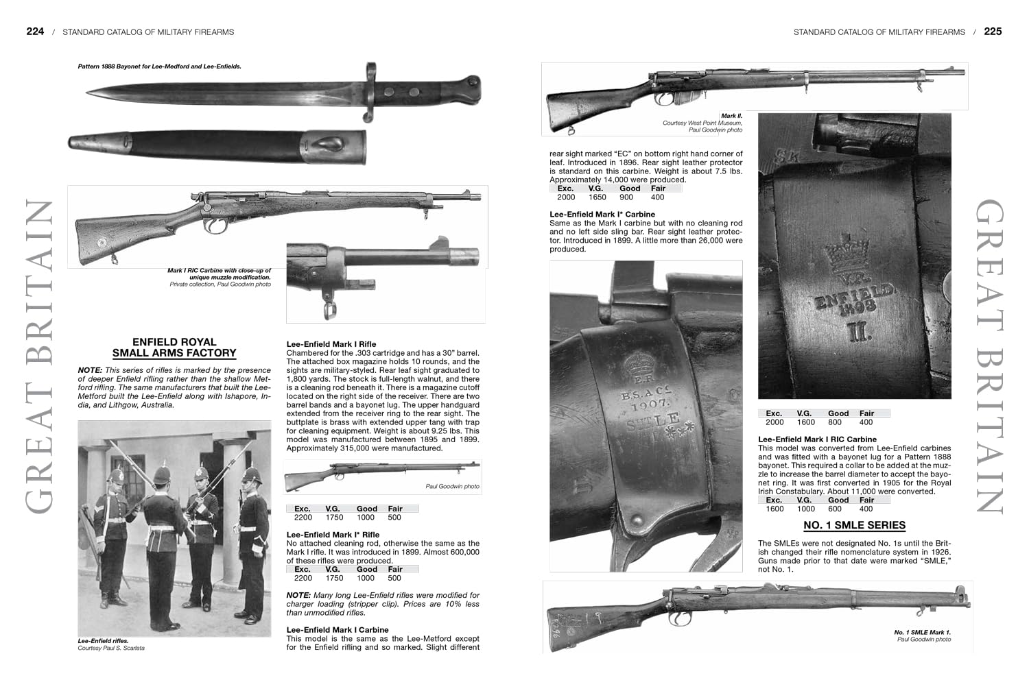 Standard Catalog of Military Firearms      Paperback – August 5, 2025