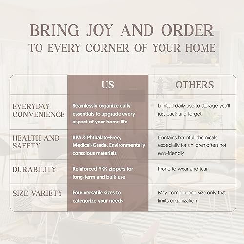 Miniatura 5 de M + L Bliss Bins, arce y alondra, bolsa dura con cremallera, almacenamiento Bliss Bin Barbie, cremallera Bliss, papelera Bliss, almacenamiento de