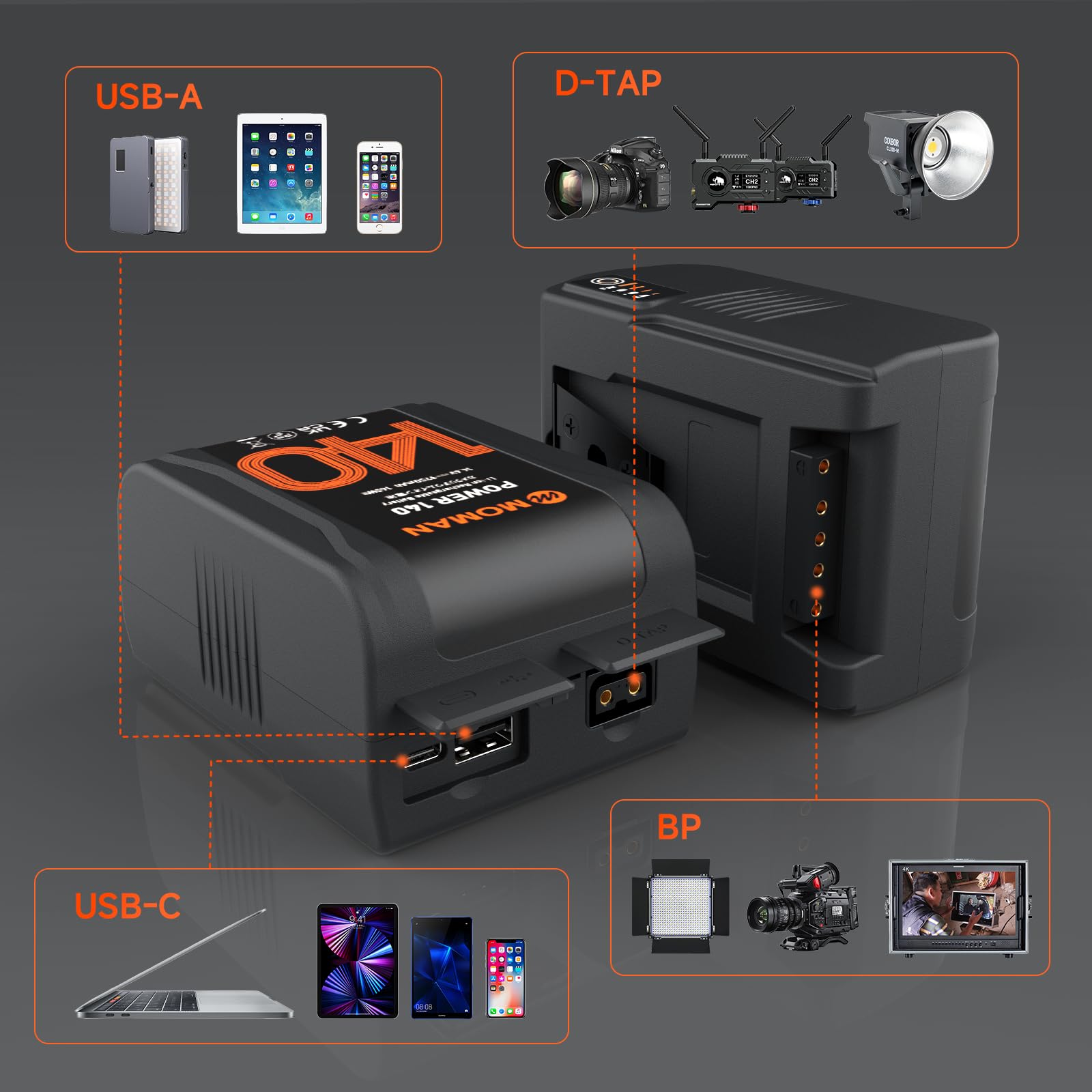 Amazon.co.jp: Vマウントバッテリー, 140wh/9700mAh Moman Power 140